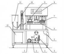 四大戰(zhàn)略方針領(lǐng)導(dǎo)東泰灌裝機(jī)走向輝煌